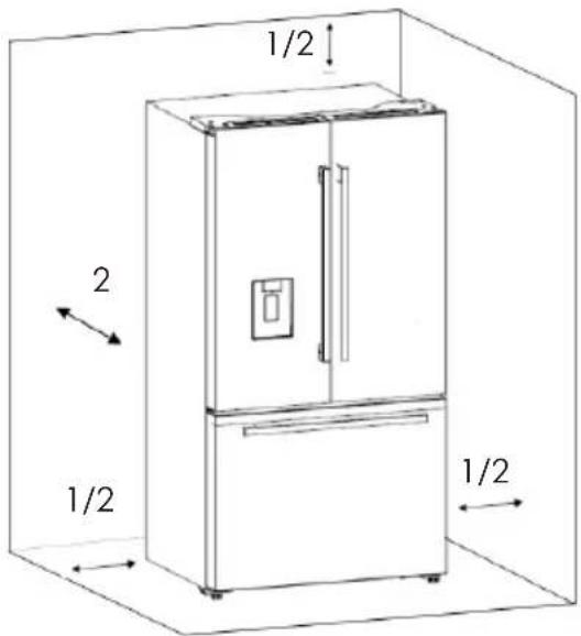 Avanti FFFD22IWR3S - Ventilation de l'appareil - 1