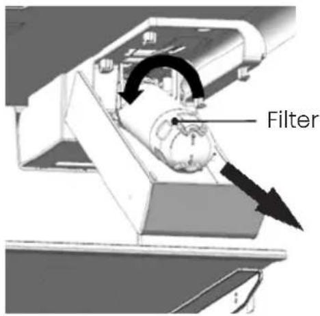 Avanti FFFD22IWR3S - Changing the water filter - 2