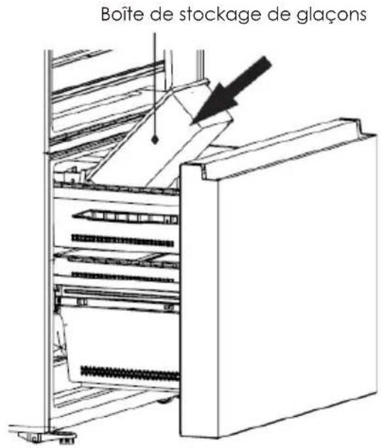 Avanti FFFD22IWR3S - Installation de votre nouvel appareil - 3