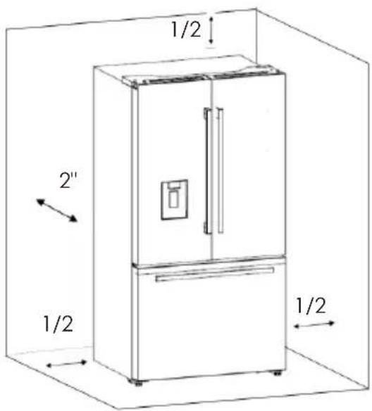 Avanti FFFD22IWR3S - Ventilación del aparato - 1