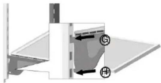 Avanti FFFD22IWR3S - Uso del aparato - 2