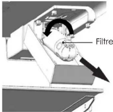 Avanti FFFD22IWR3S - Changement du filtre à eau - 2