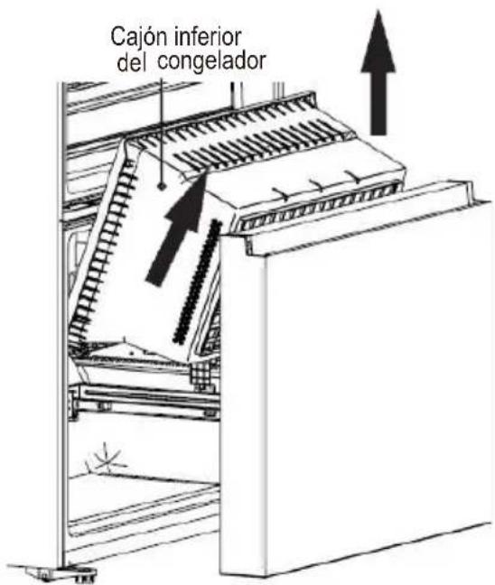Avanti FFFD22IWR3S - Instalación de su nuevo aparato - 3
