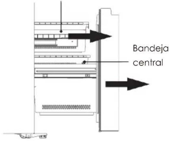 Avanti FFFD22IWR3S - Instalación de su nuevo aparato - 3