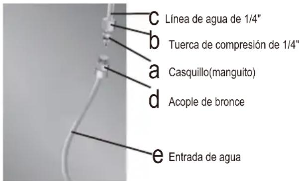 Avanti FFFD22IWR3S - Conecte la línea de agua a la refrigeradora - 2