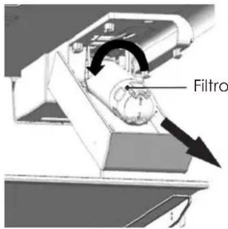 Avanti FFFD22IWR3S - Cambio del filtro de agua - 2