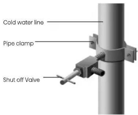 Avanti FFFD22IWR3S - Connecting to the water supply line - 2