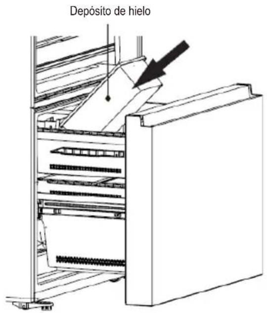 Avanti FFFD22IWR3S - Instalación de su nuevo aparato - 3