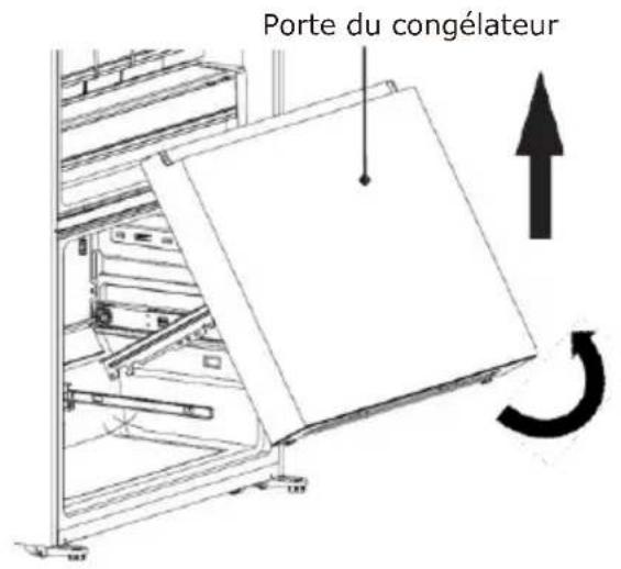 Avanti FFFD22IWR3S - Installation de votre nouvel appareil - 1