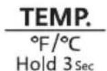 Avanti FFFD22IWR3S - Recommended Temperature Settings - 1