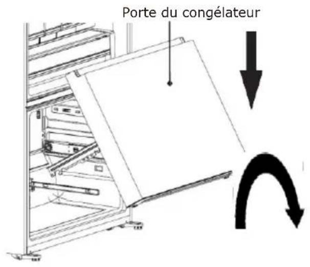 Avanti FFFD22IWR3S - Installation de votre nouvel appareil - 2
