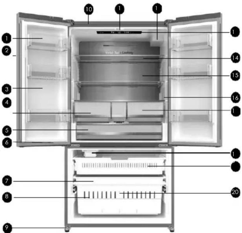 Avanti FFFD22IWR3S - Description de l'appareil - 1