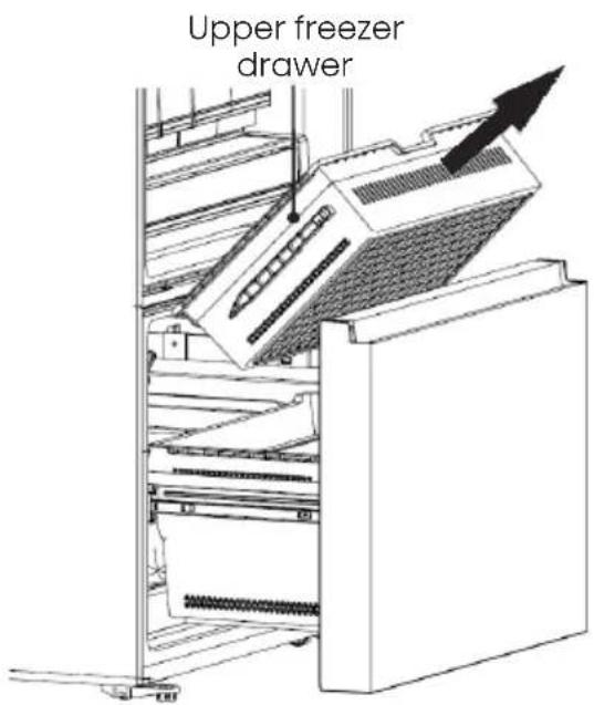 Avanti FFFD22IWR3S - Installing your new appliance - 1