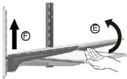 Avanti FFFD22IWR3S - Utilisation de votre appareil - 1