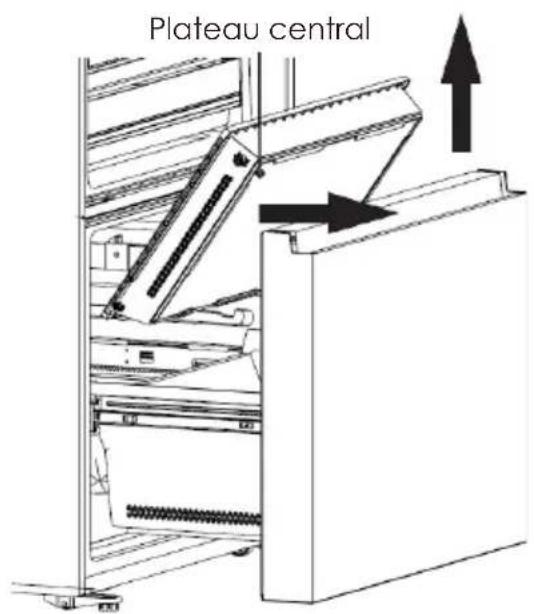 Avanti FFFD22IWR3S - Installation de votre nouvel appareil - 2