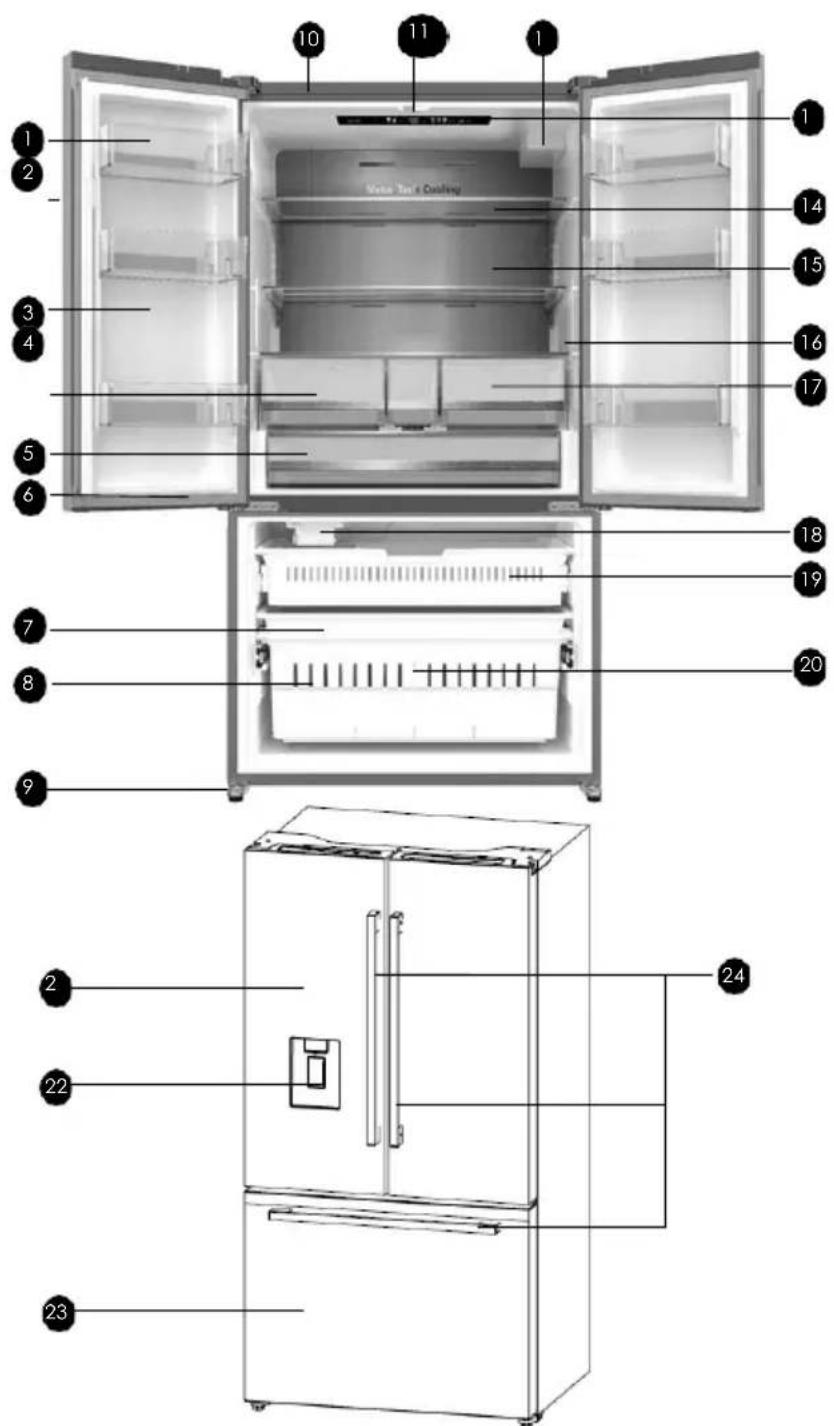 Avanti FFFD22IWR3S - Descripción del aparato - 1