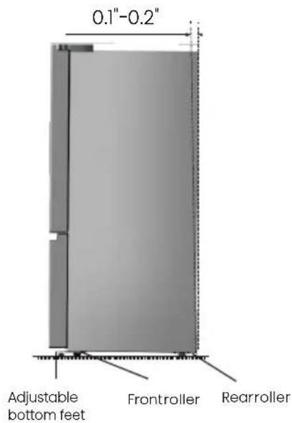Avanti FFFD22IWR3S - Leveling of appliance - 1