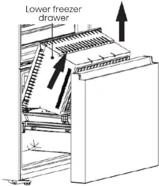 Avanti FFFD22IWR3S - Installing your new appliance - 3