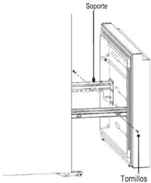 Avanti FFFD22IWR3S - Instalación de su nuevo aparato - 4