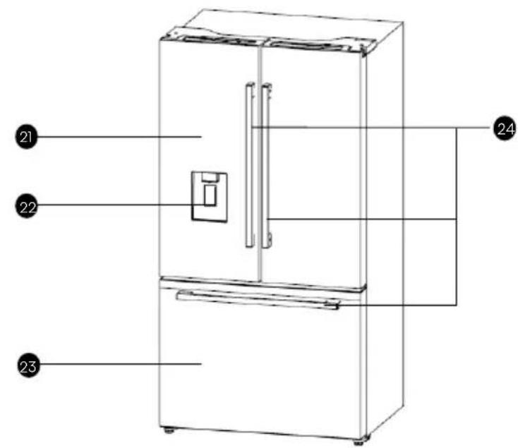 Avanti FFFD22IWR3S - Description of the appliance - 2