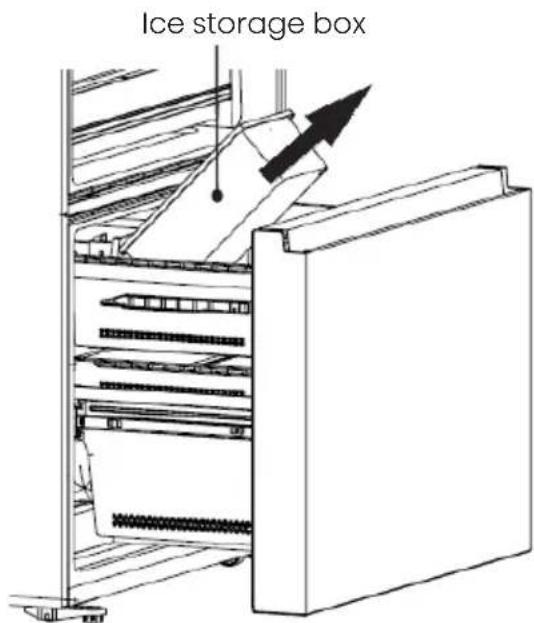 Avanti FFFD22IWR3S - Disassembling the freezer door - 2