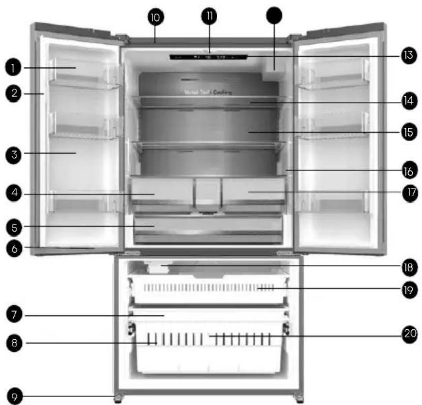 Avanti FFFD22IWR3S - Description of the appliance - 1