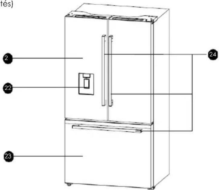 Avanti FFFD22IWR3S - Description de l'appareil - 2
