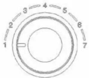 Avanti FF138G3S-1 - Control de temperatura del refrigerador - 1