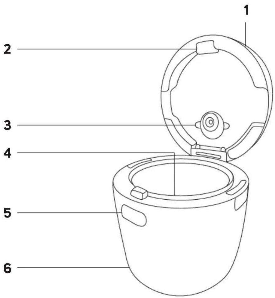 SENCOR SRM 0671BK - 2