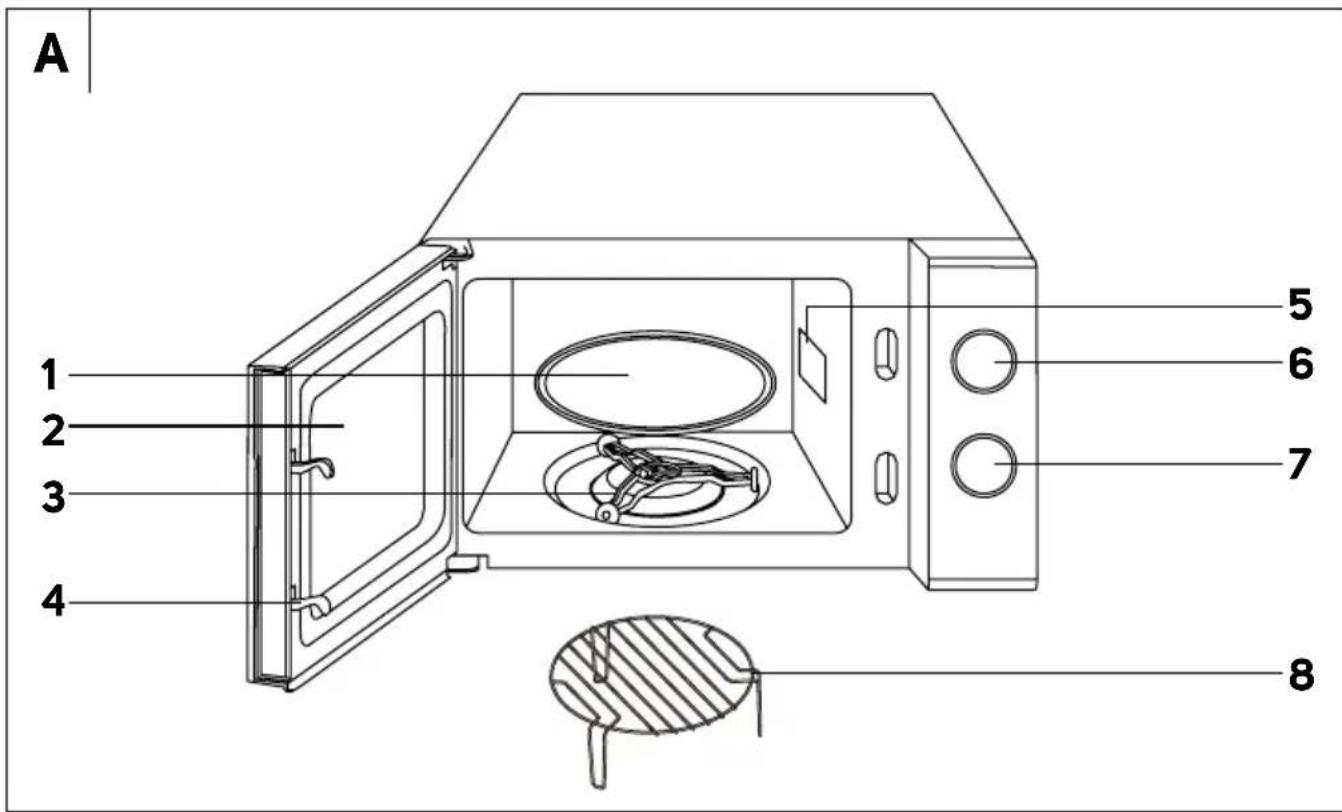 SENCOR SMW 4320SS - 2