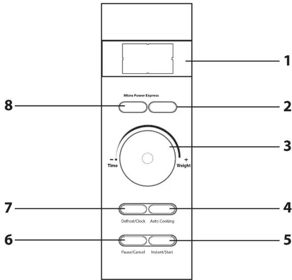 SENCOR SMW 5320BK - 3