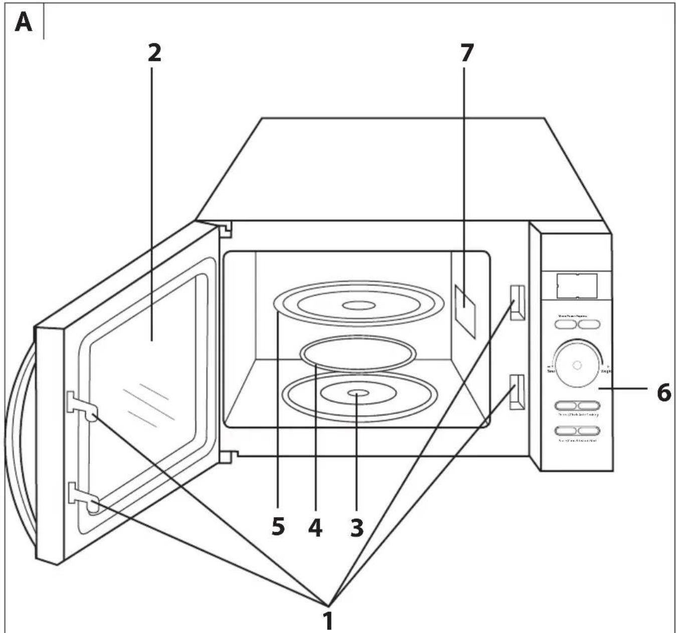 SENCOR SMW 5320BK - 2