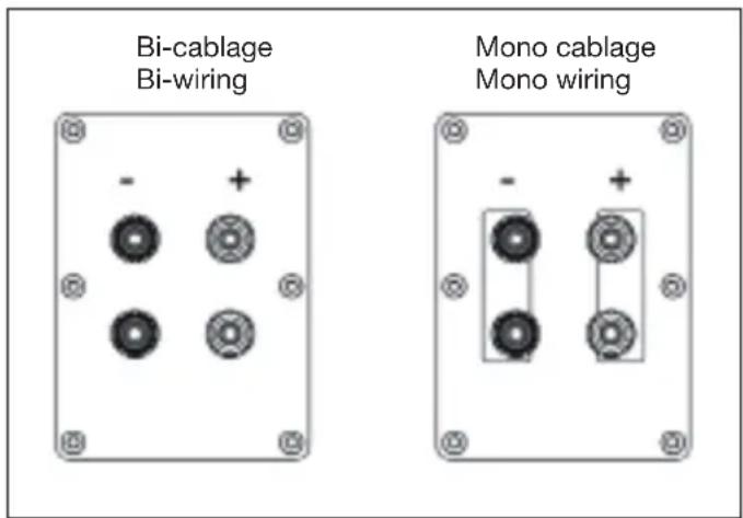 ADVANCE KC-400 EVO - MONO &amp; BICABLAGE (K400EVO et KC800) - 1