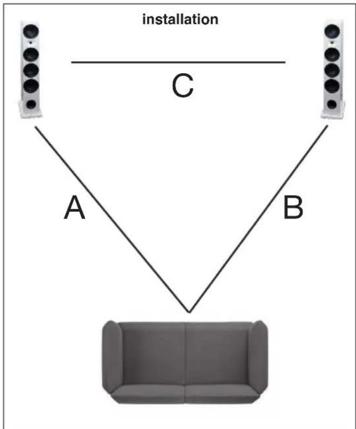 ADVANCE KC-100 - Loudspeakers Unpacking : - 1