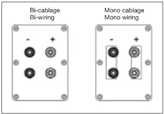 ADVANCE KC-100 - MONO & BICABLAGE (K400EVO et KC800) - 1
