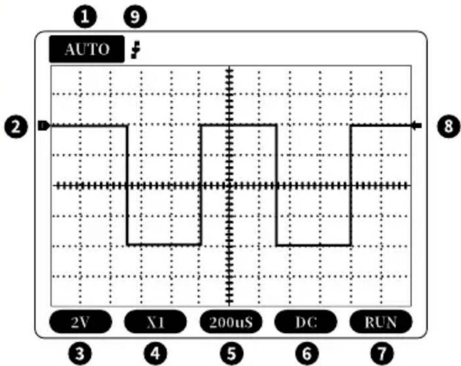 Joy-It DSO-200 - VISUALIZACIÓN - 1