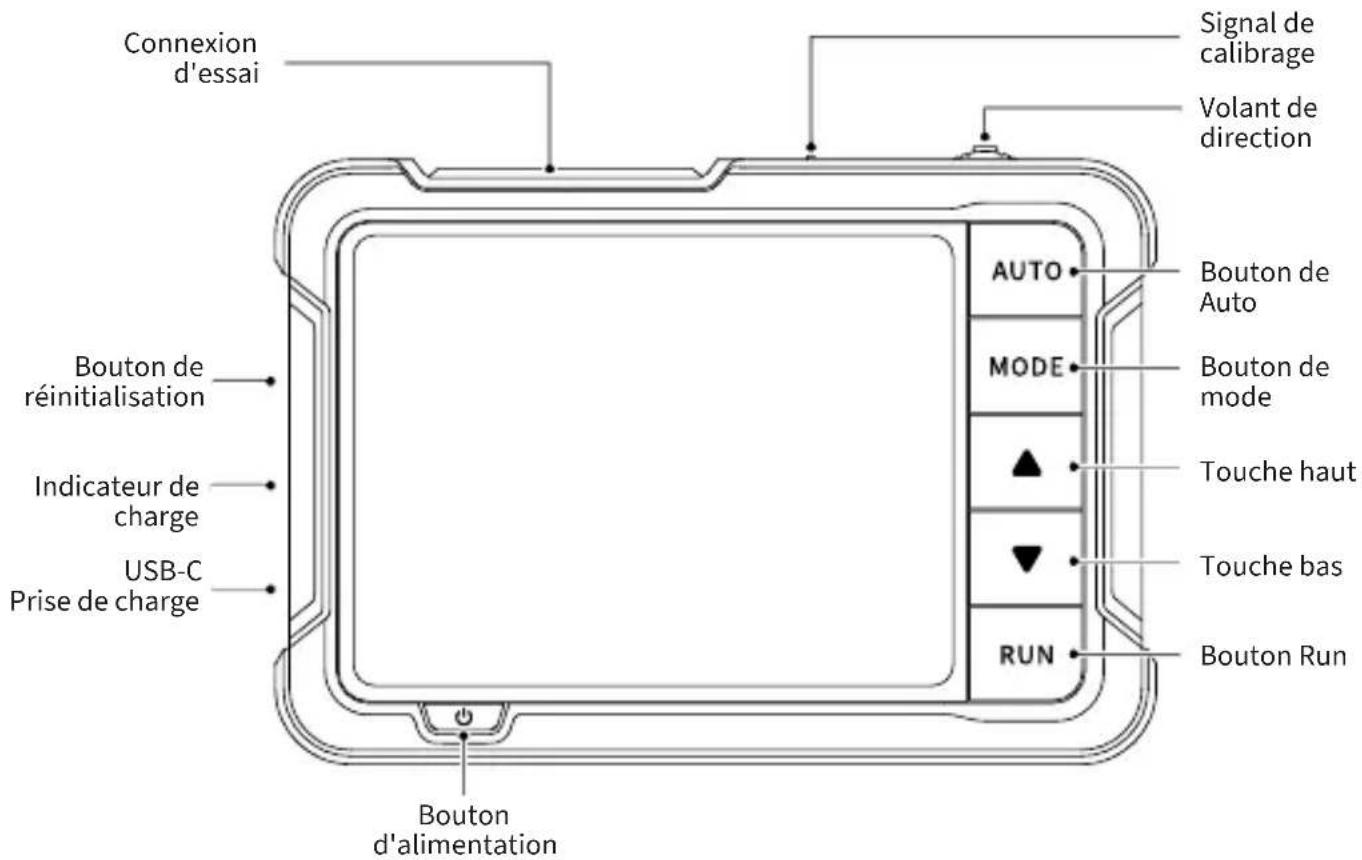 Connexion d'essai Signal de calibrage Volant de direction Bouton de réinitialisation Indicateur de charge USB-C Prise de charge AUTO MODE Touche haut Touche bas RUN Bouton de Auto Bouton de mode Touche bas Bouton Run Bouton d'alimentation