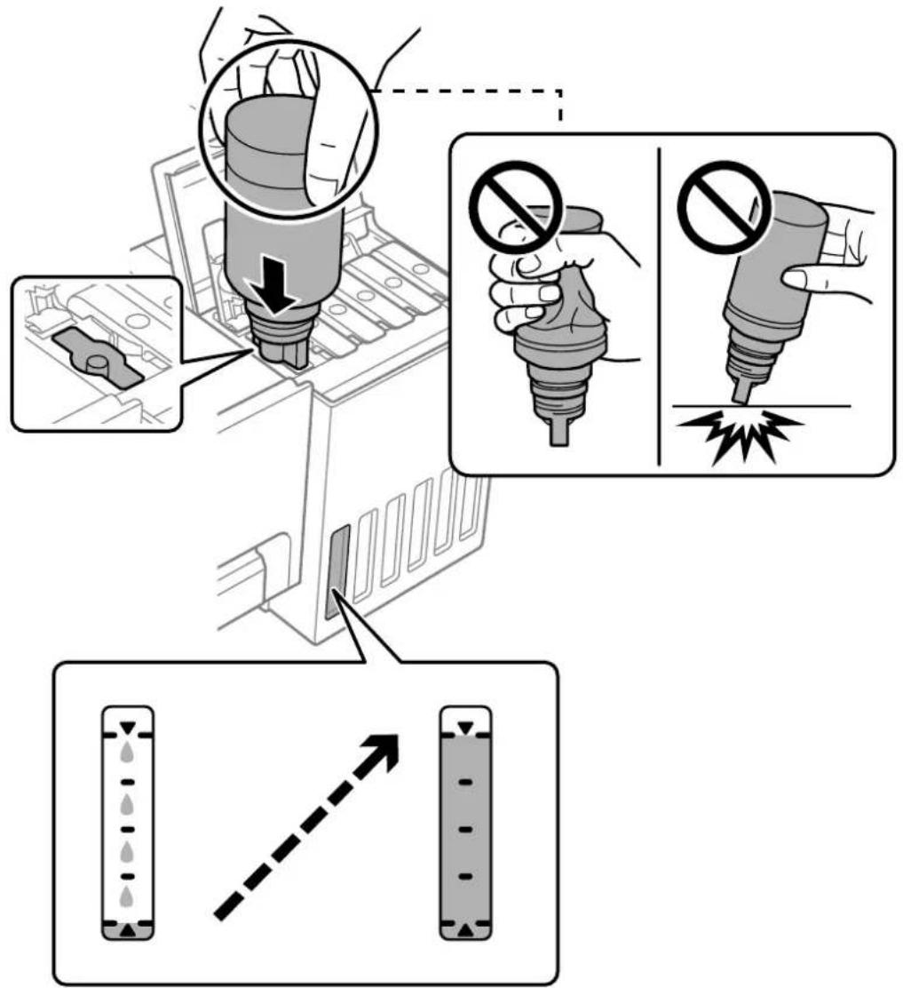 EPSON EcoTank L8100 - Remplissage du réservoir d'encre - 6