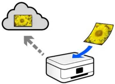 EPSON EcoTank L8100 - Envoi vers un service de cloud - 1