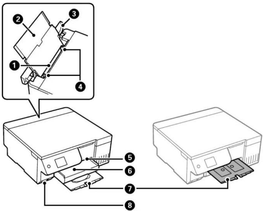 EPSON EcoTank L8100 - Avant - 1