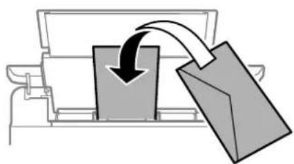 EPSON EcoTank L8100 - Chargement d'enveloppes - 1
