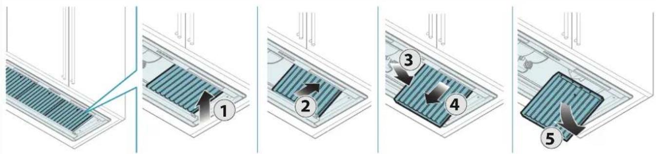 FALMEC Gruppo Incasso Plus No-Drop - Design - 5
