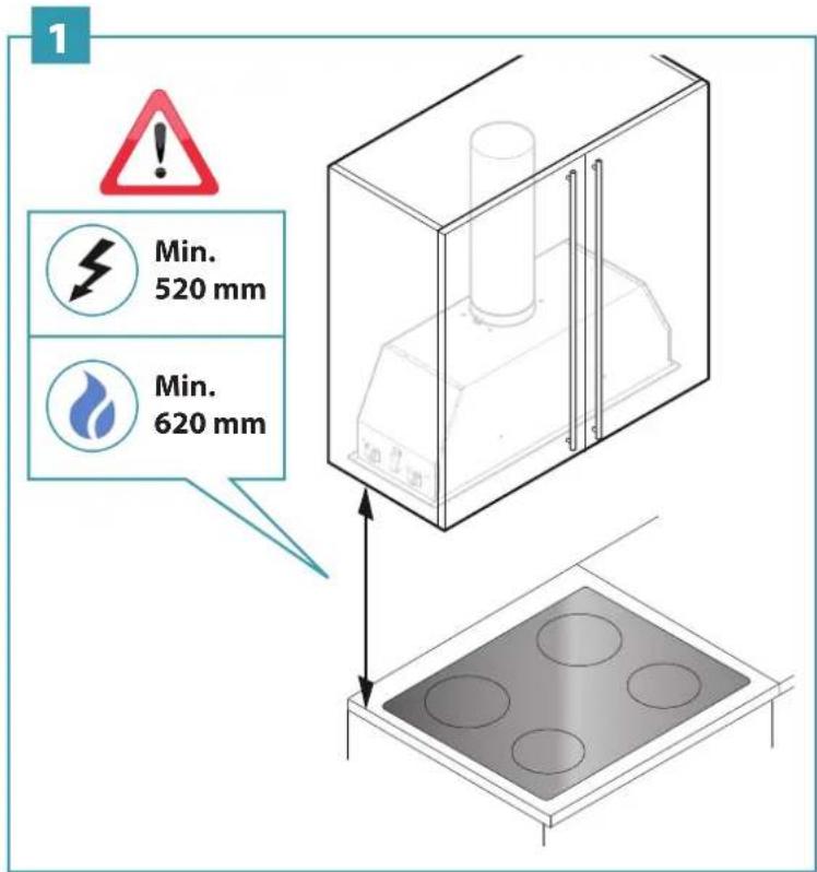 FALMEC Gruppo Incasso Plus No-Drop - 1