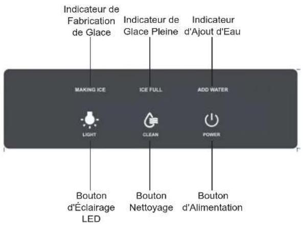 Indicateur de Fabrication de Glace Indicateur de Glace Pleine Indicateur d'Ajout d'Eau MAKING ICE ICE FULL ADD WATER LIGHT CLEAN POWER Bouton d'Éclairage LED Bouton Nettoyage Bouton d'Alimentation