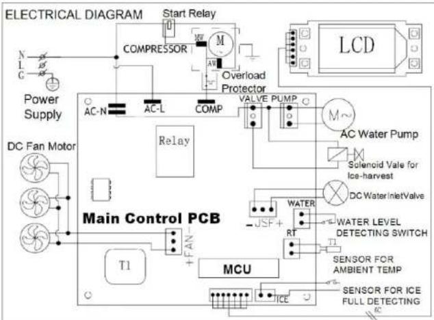COSTWAY FP10242US-SL - WIRING DIAGRAM - 1