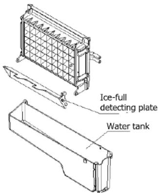 COSTWAY FP10242US-SL - For the water tank and ice-full detecting plate - 1