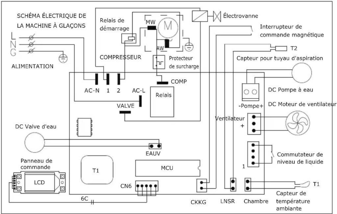 COSTWAY EP24525US - SCHÉMA DE CIRCUIT - 1