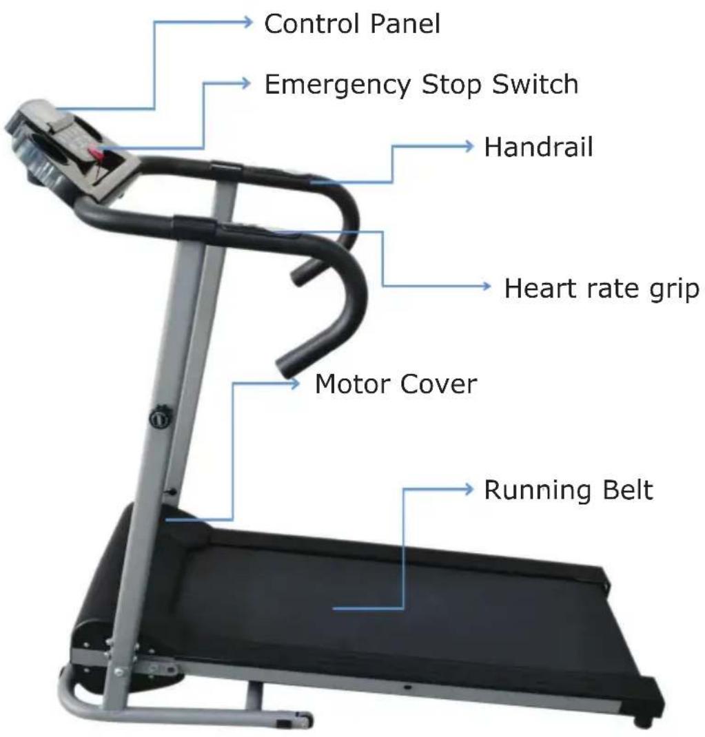 COSTWAY SP35368 - CHART OF PRODUCT - 1