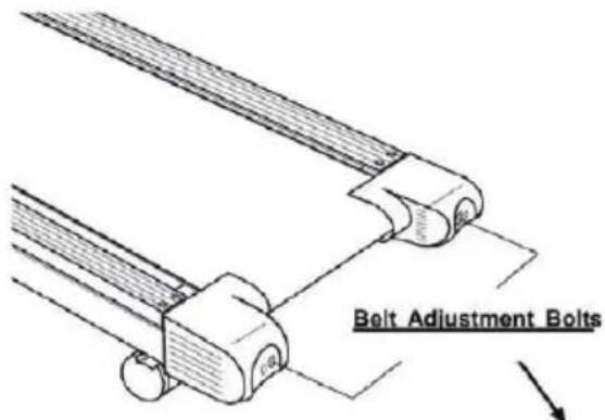 COSTWAY SP35368 - Belt Adjustment - 1
