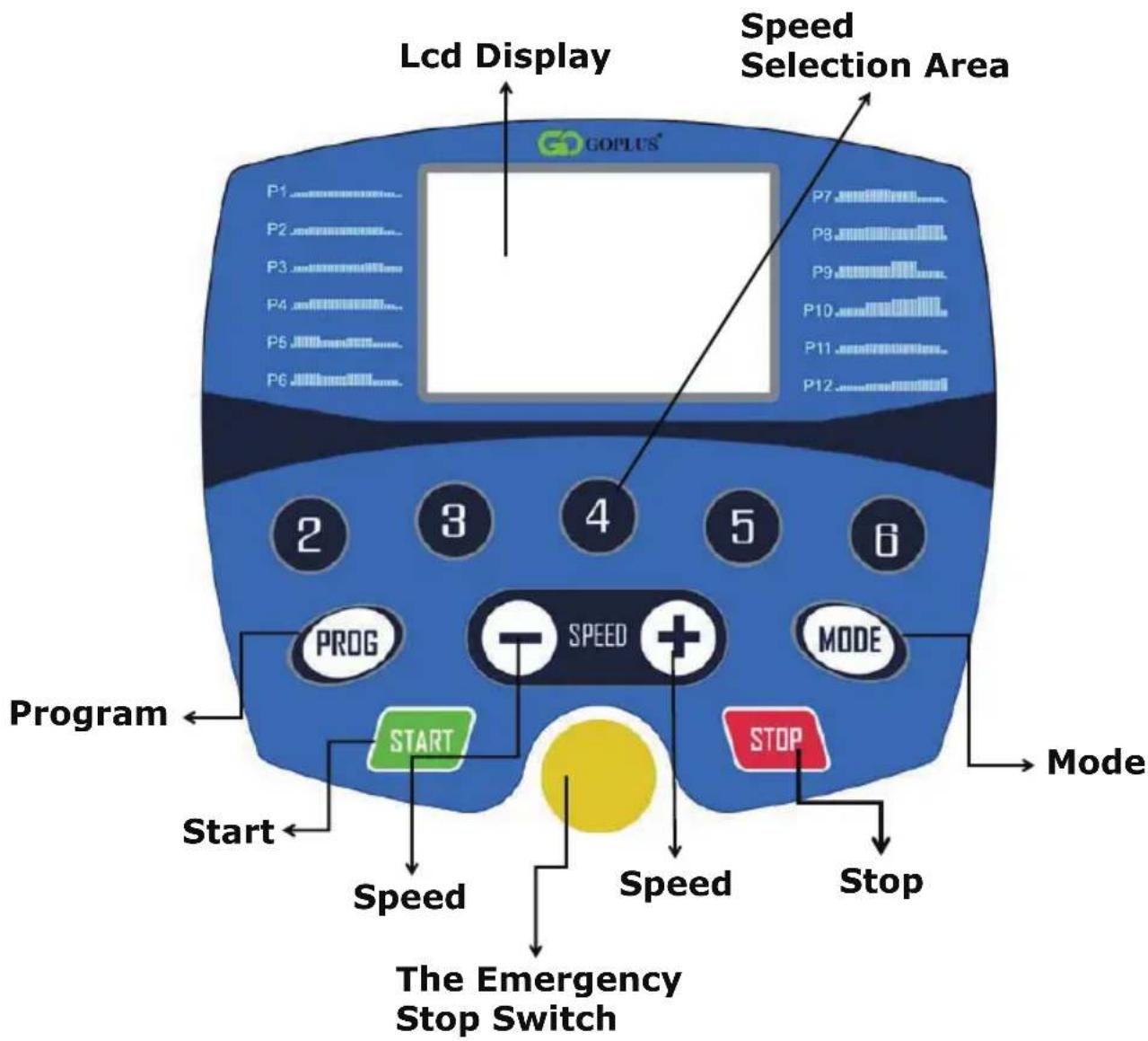 COSTWAY SP35368 - CONTROL PANEL - 1